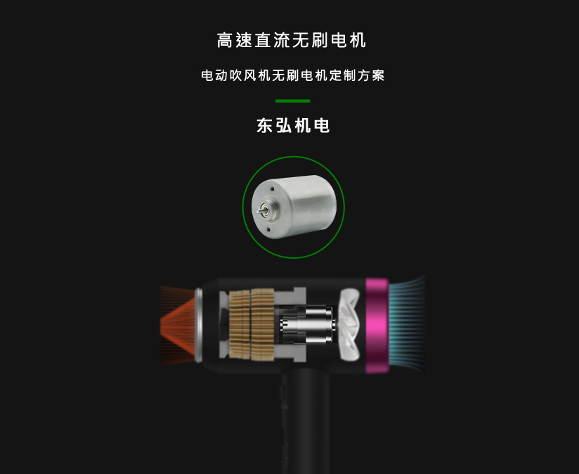 吹風(fēng)機(jī)直流無(wú)刷電機(jī)
